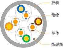 PP电子5金狮·(中国区)游戏官方网站
