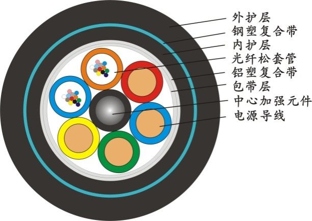 PP电子5金狮·(中国区)游戏官方网站