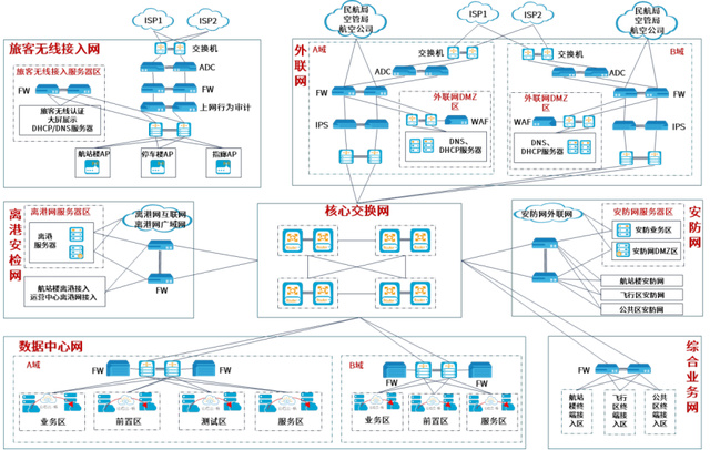 PP电子5金狮·(中国区)游戏官方网站