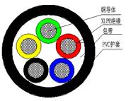 PP电子5金狮·(中国区)游戏官方网站